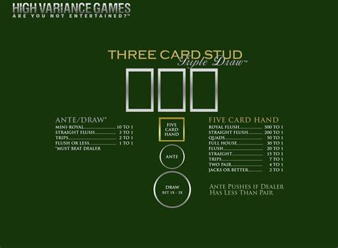 3 card stud poker strategy